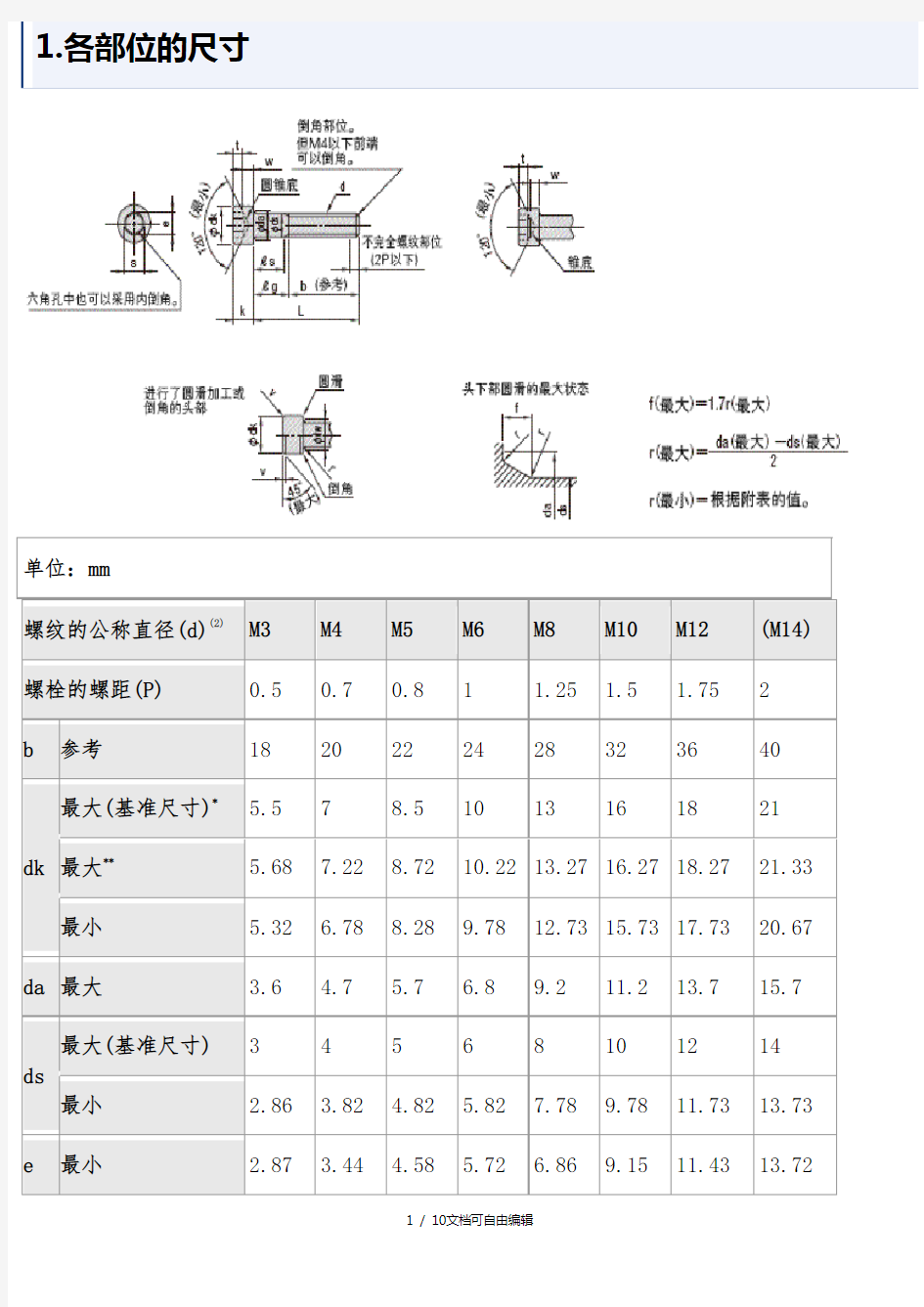 内六角螺栓尺寸表