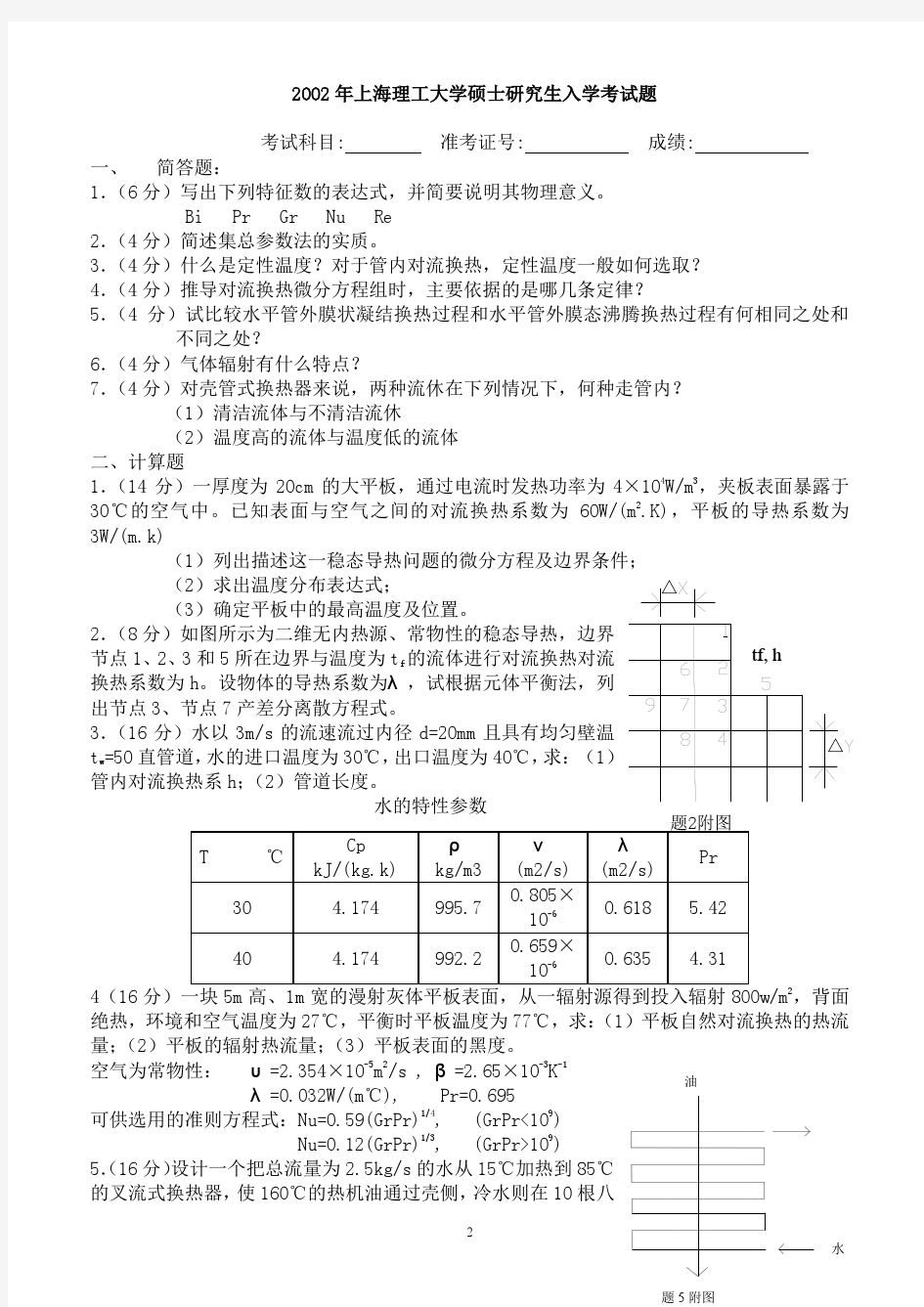 上海理工01-08年传热学考研试题