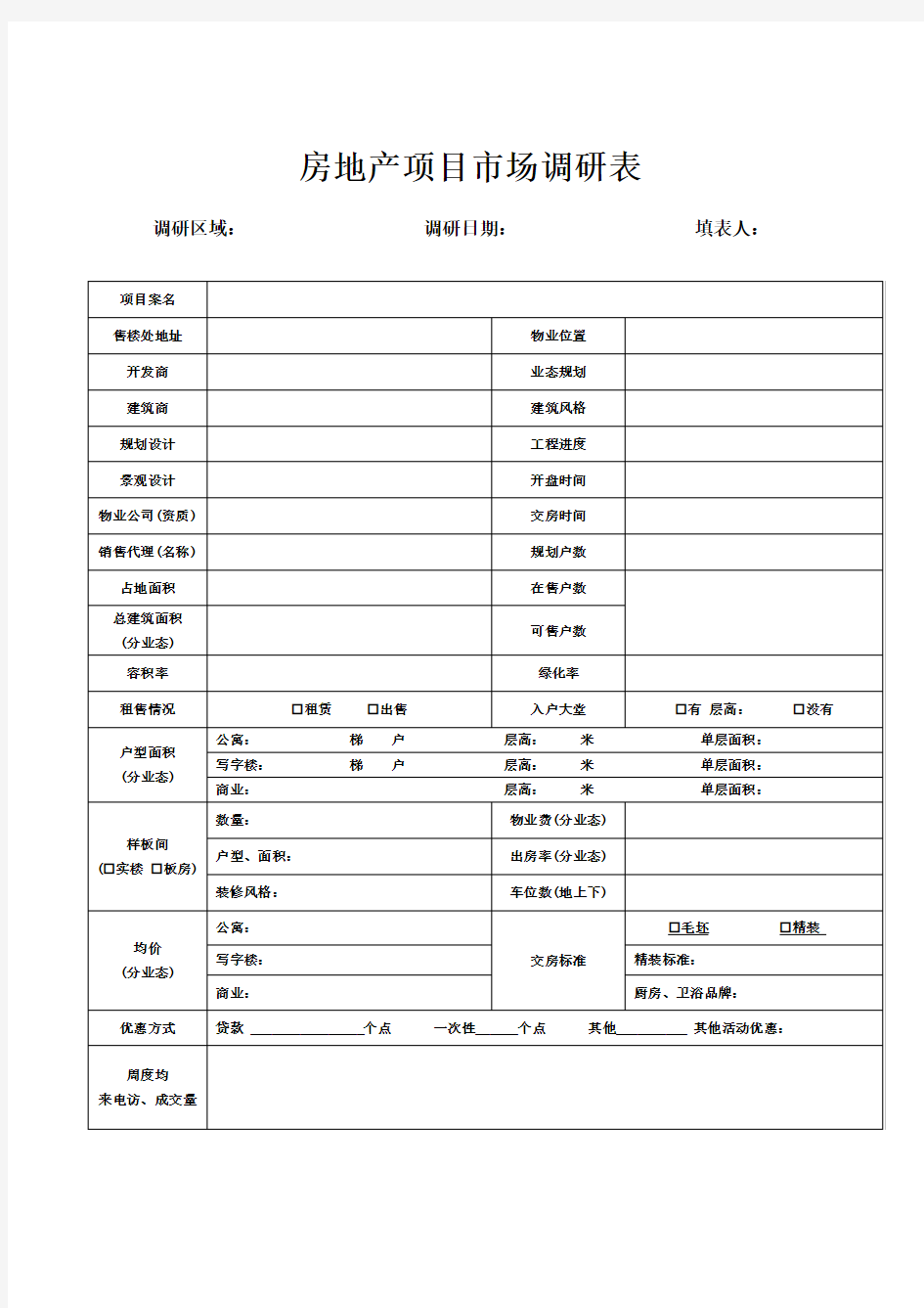 房地产项目市场调研表