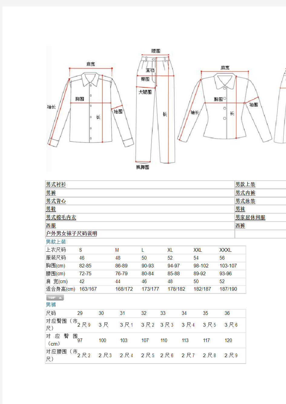 男士衣服尺码