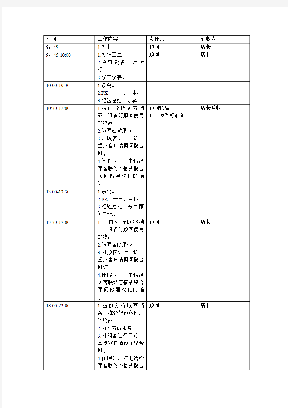 员工每日 工作流程