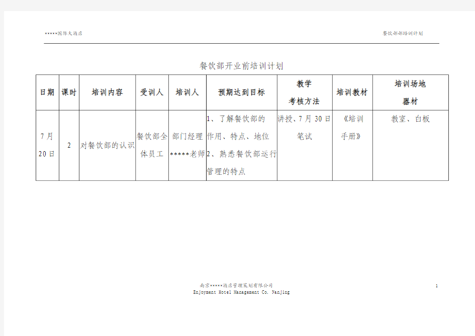 餐饮部开业前培训计划