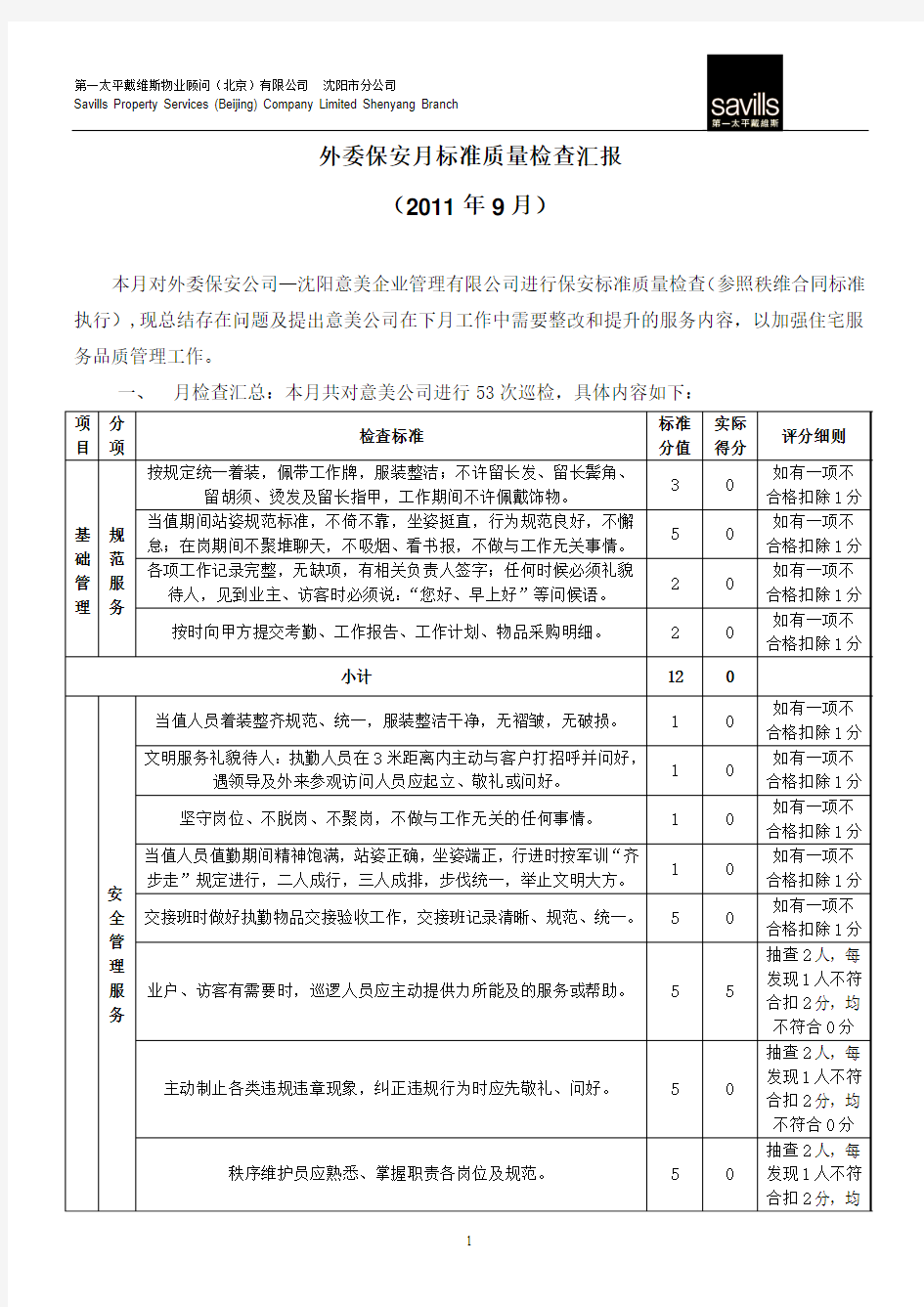 秩序维护部月质量检查考核报告