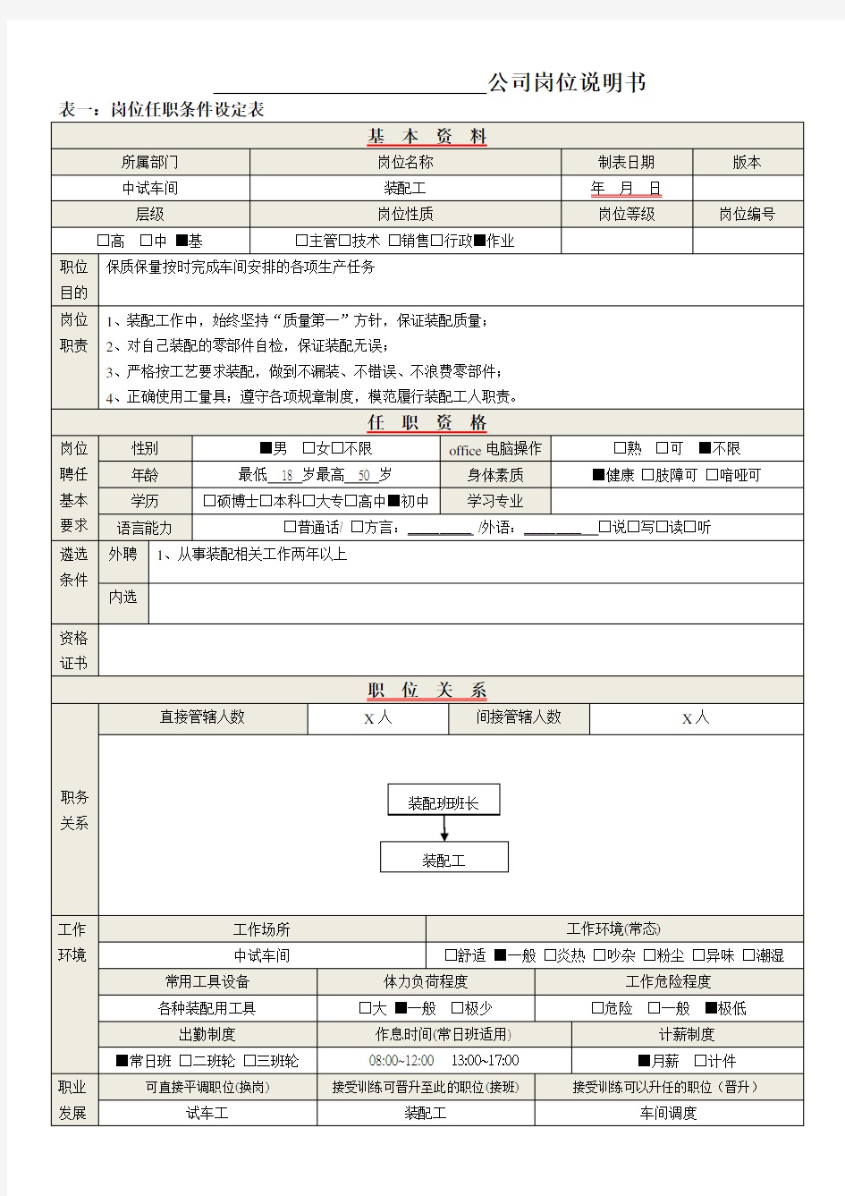 装配工岗位说明书