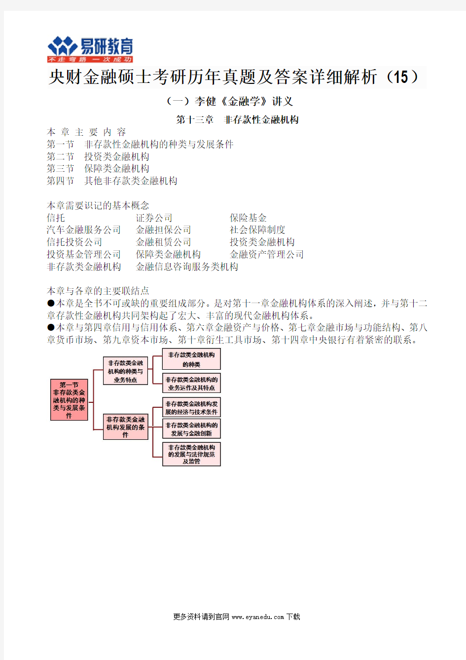 央财金融硕士考研历年真题及答案详细解析(15)