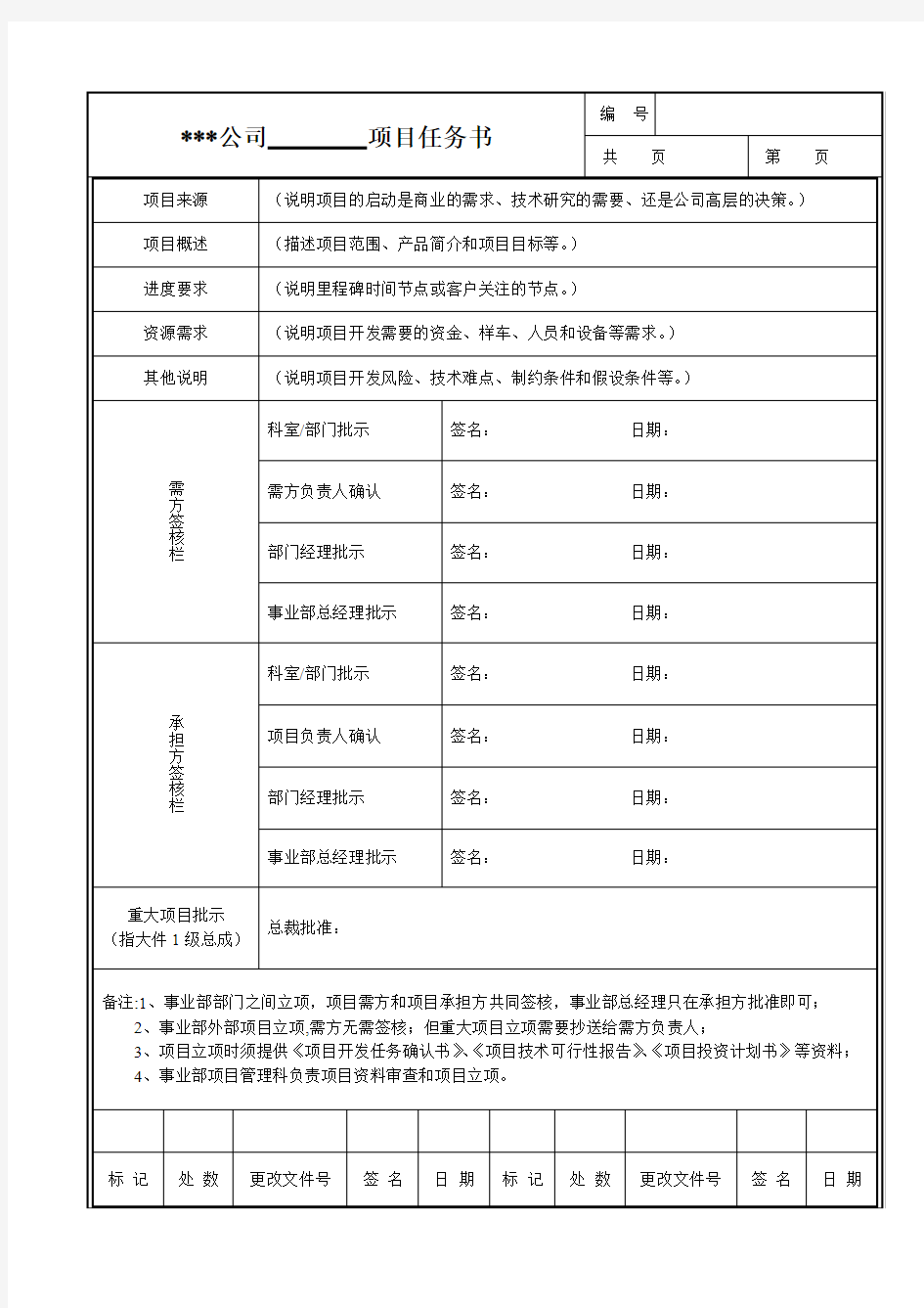 APQP项目设计任务书