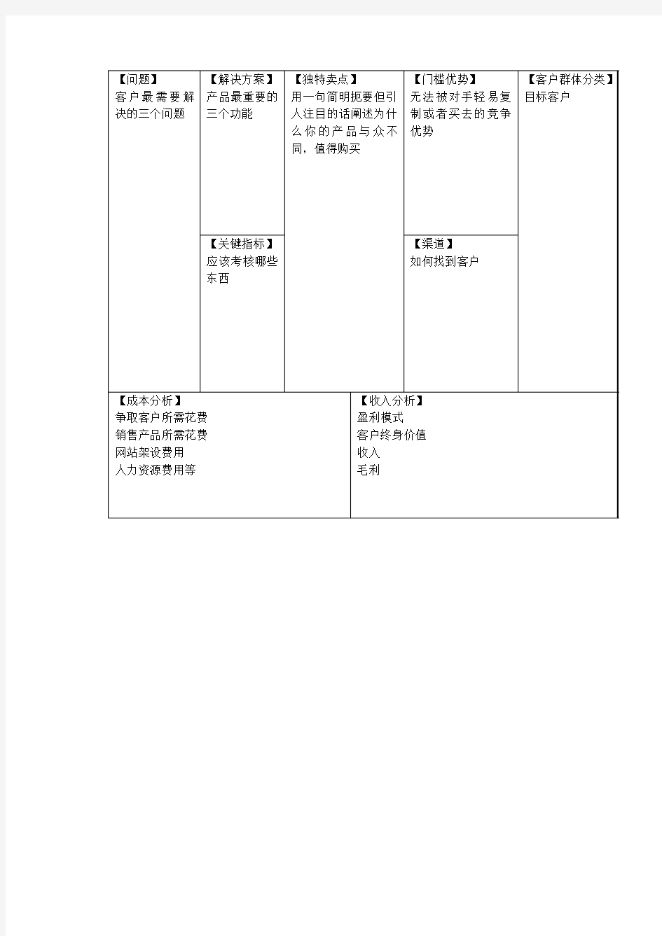 精益画布【模板】