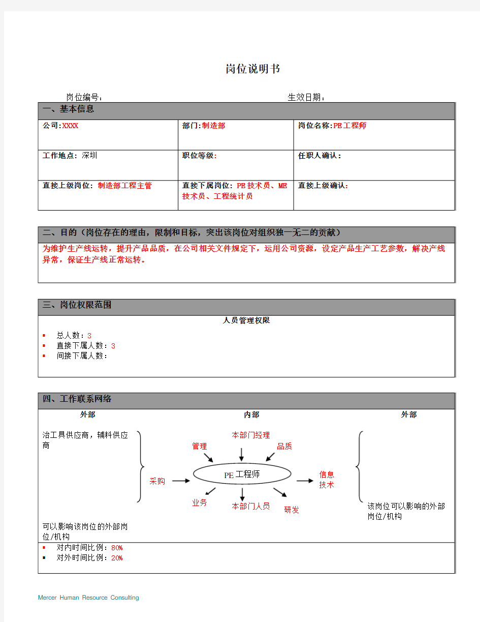 PE工程师岗位说明书