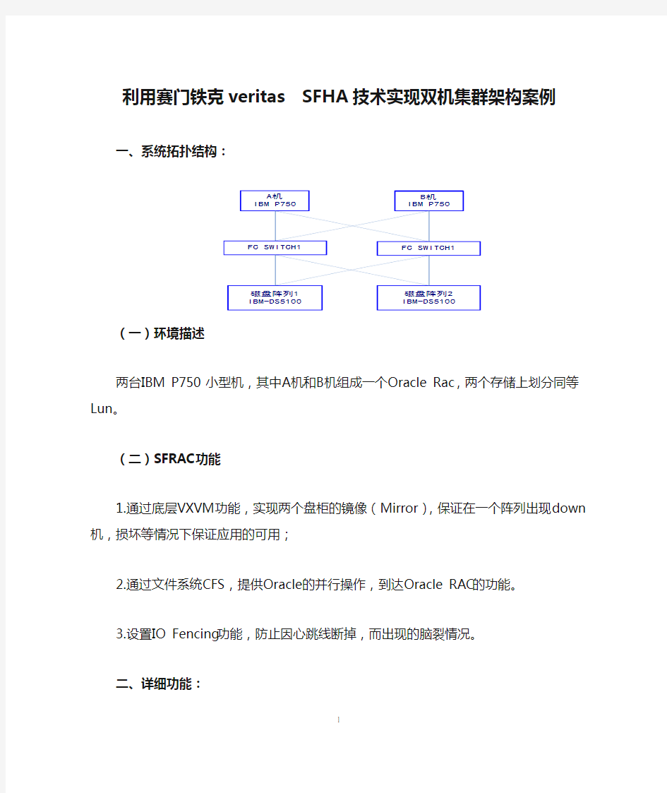 利用赛门铁克veritas  SFHA技术实现双机集群架构案例