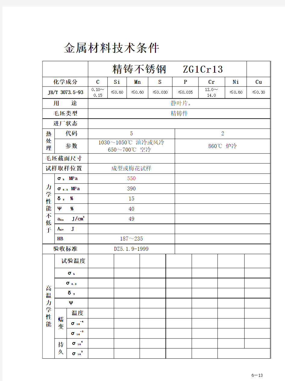 精铸不锈钢材料技术要求