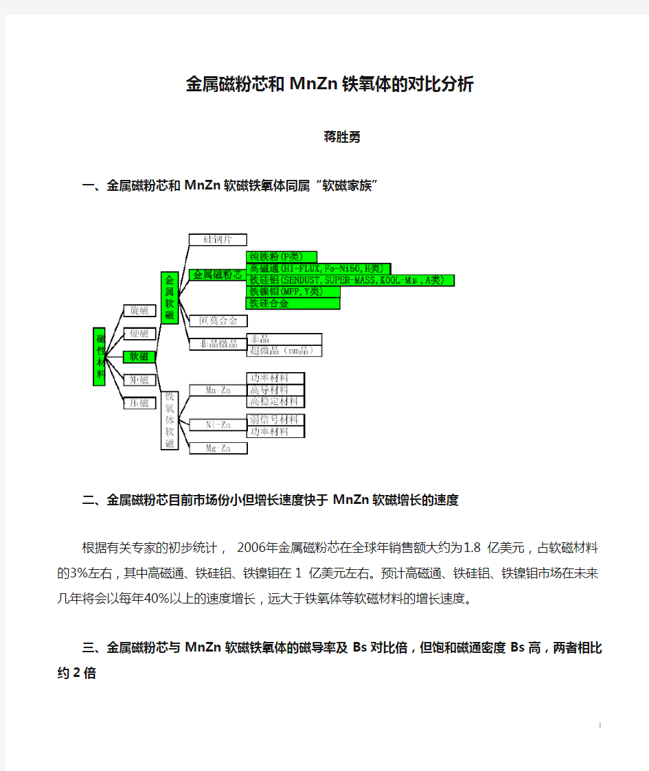 金属磁粉芯和MnZn铁氧体的对比分析-蒋胜勇