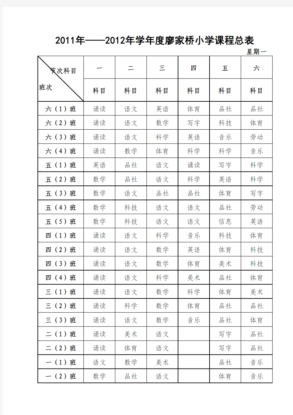 2011——2012年秋总课表