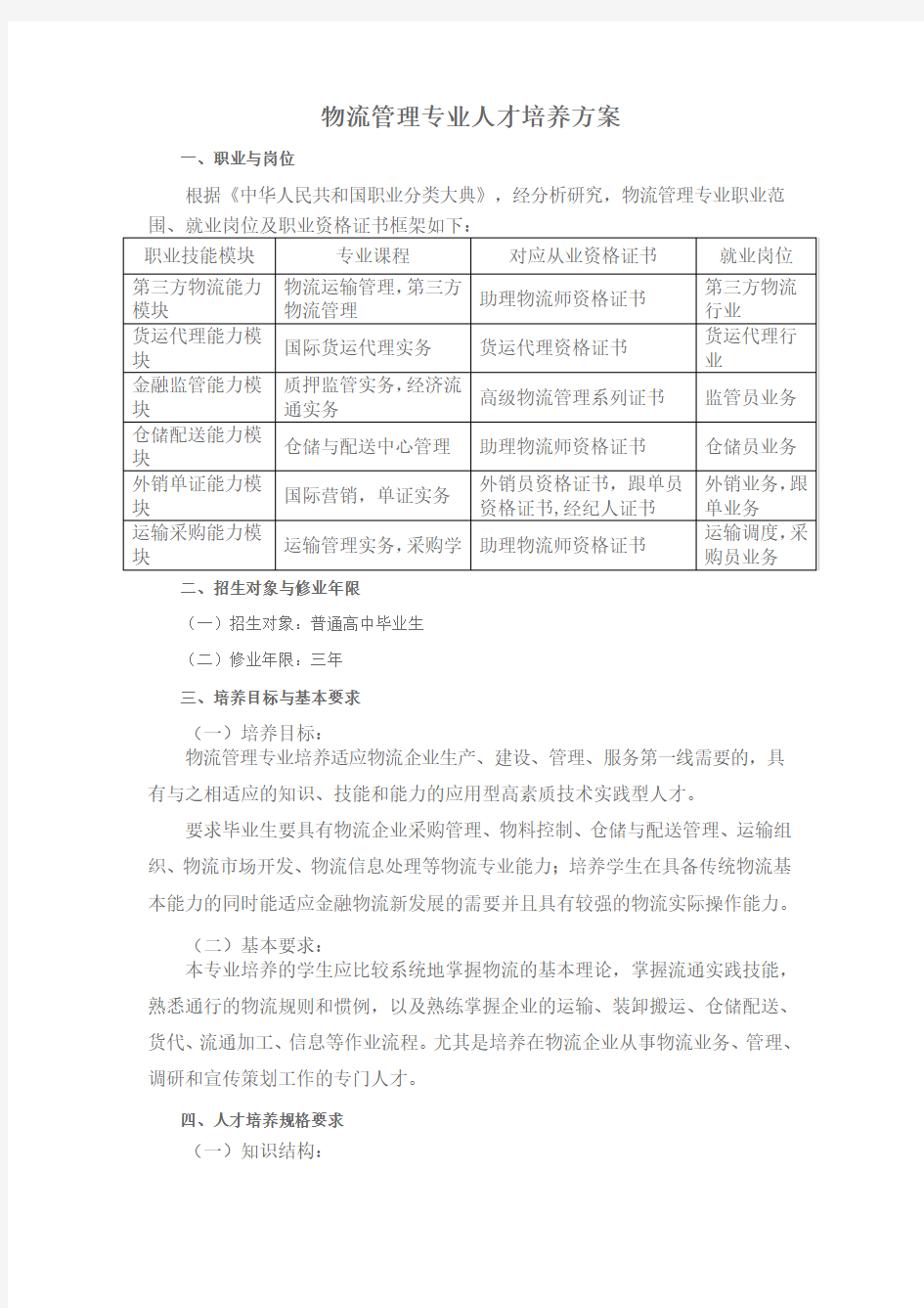 物流管理专业人才培养方案