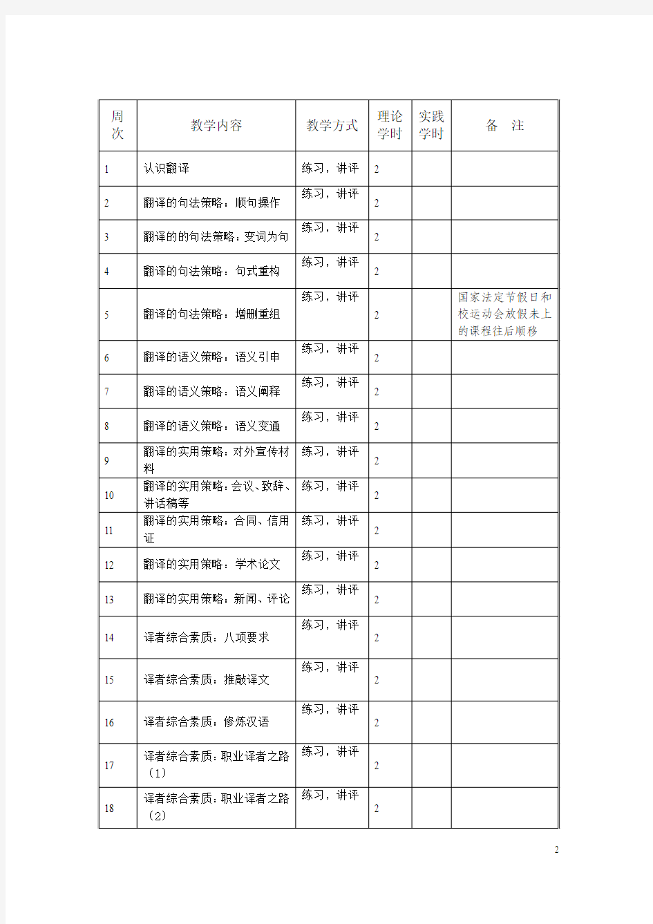 2013-2014-1学期英汉翻译大纲及教学日历 2