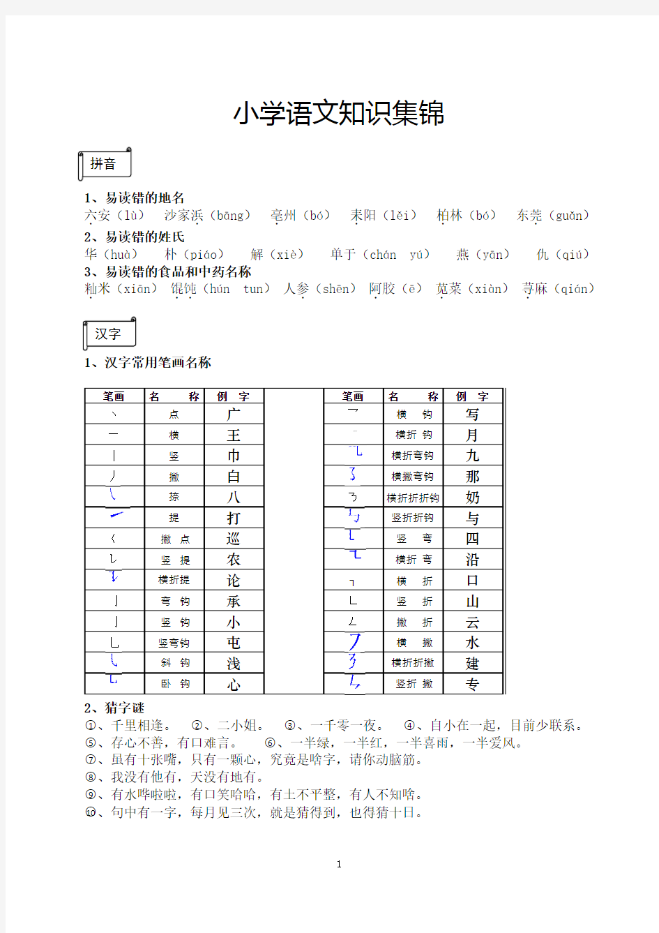 小学语文知识大全集锦