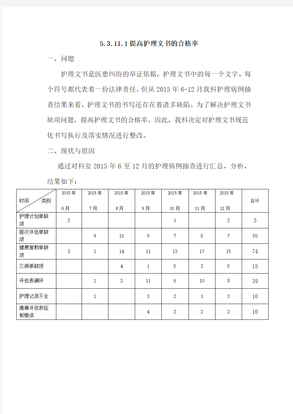 提高护理文书的合格率PDCA