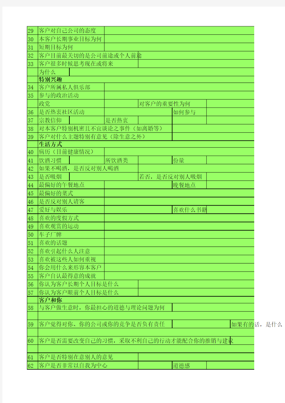 麦凯66客户信息表,2015.11.29更新,中国版