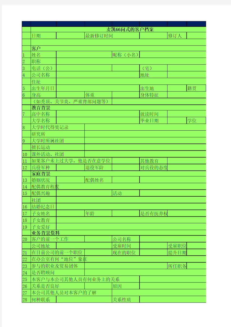 麦凯66客户信息表,2015.11.29更新,中国版