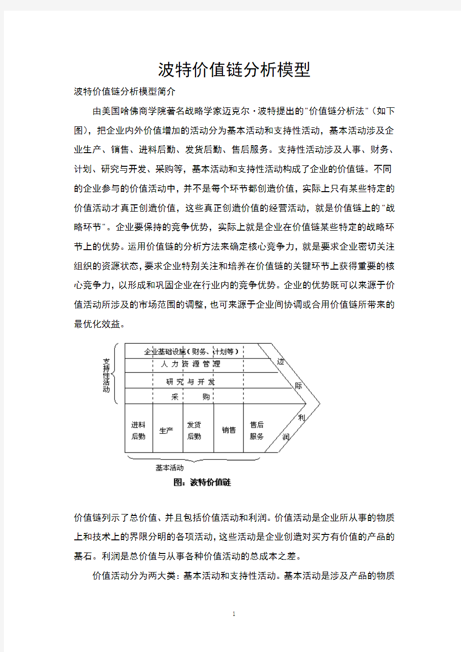 波特价值链分析