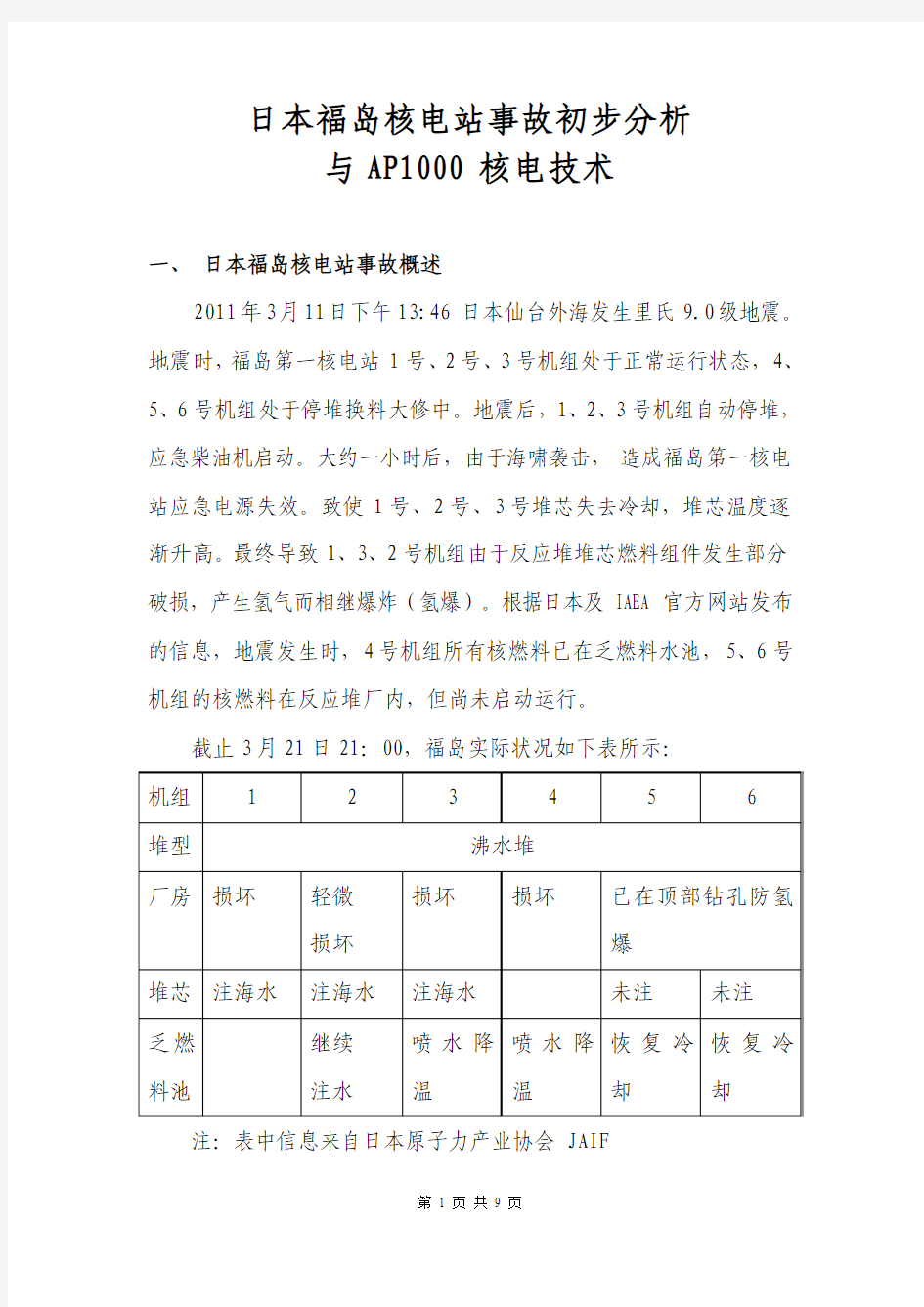 日本福岛核电站事故初步分析与AP1000核电技术