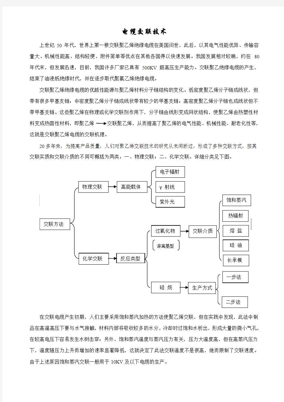 浅谈电缆交联技术