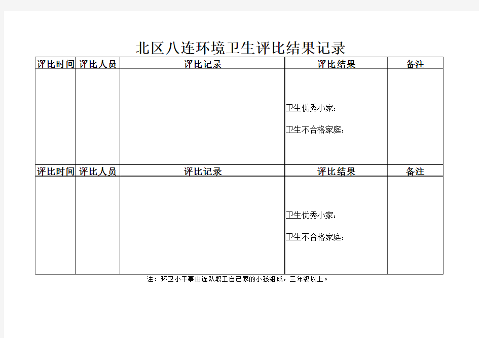 环境卫生评比