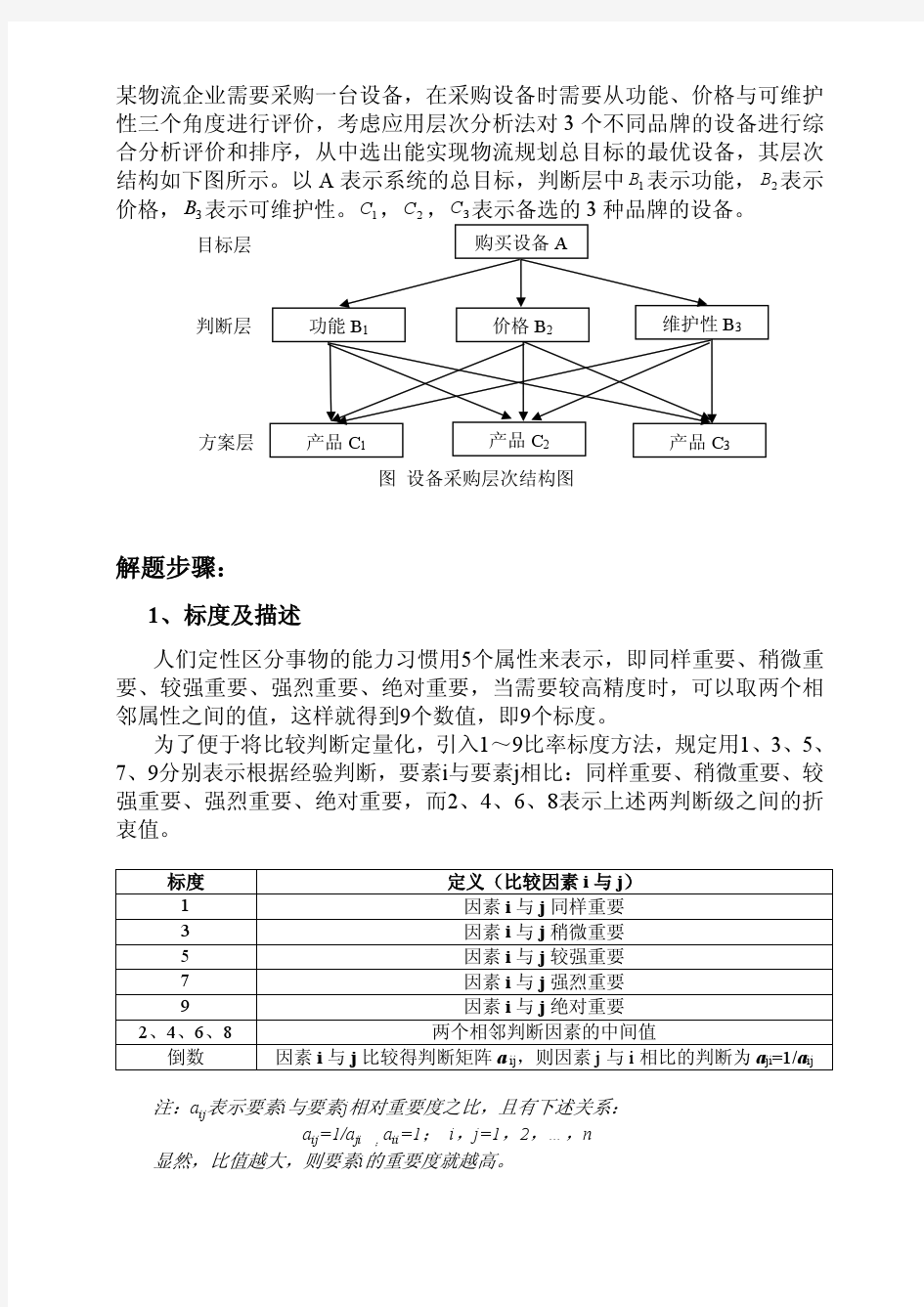 层次分析法经典案例