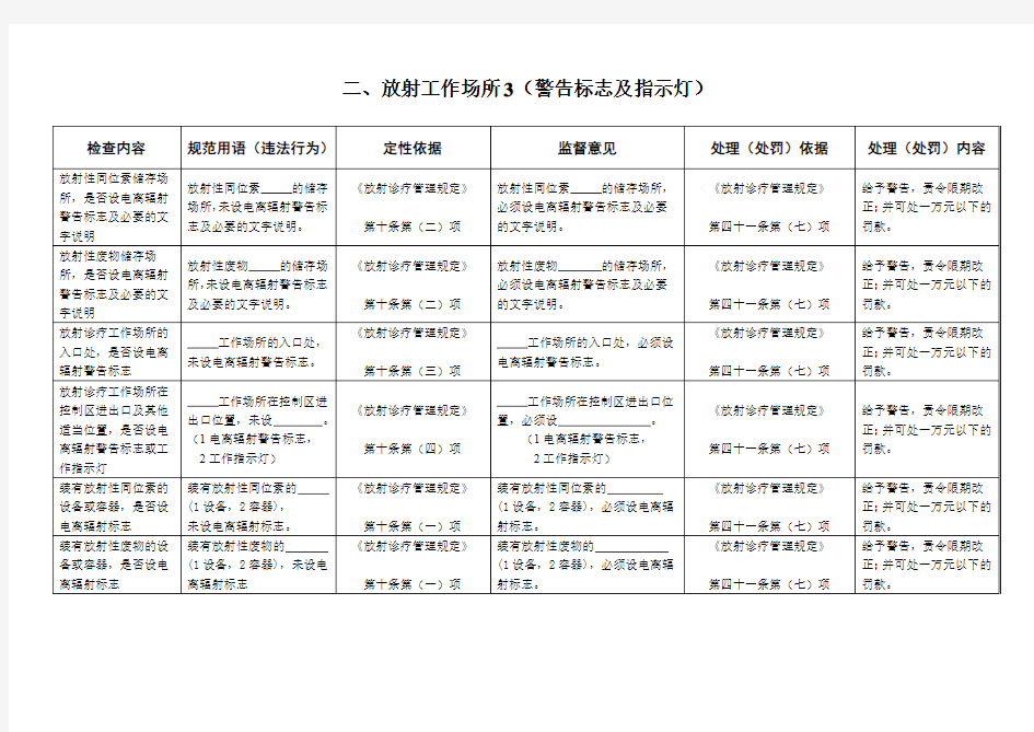 二.放射工作场所3.(警告标志与指示灯)