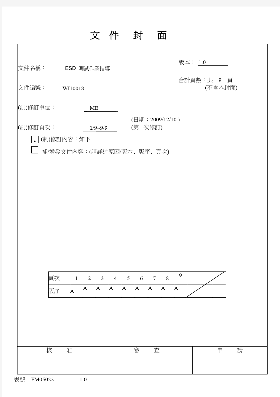 ESD 静电测试作业指导_繁体中文版