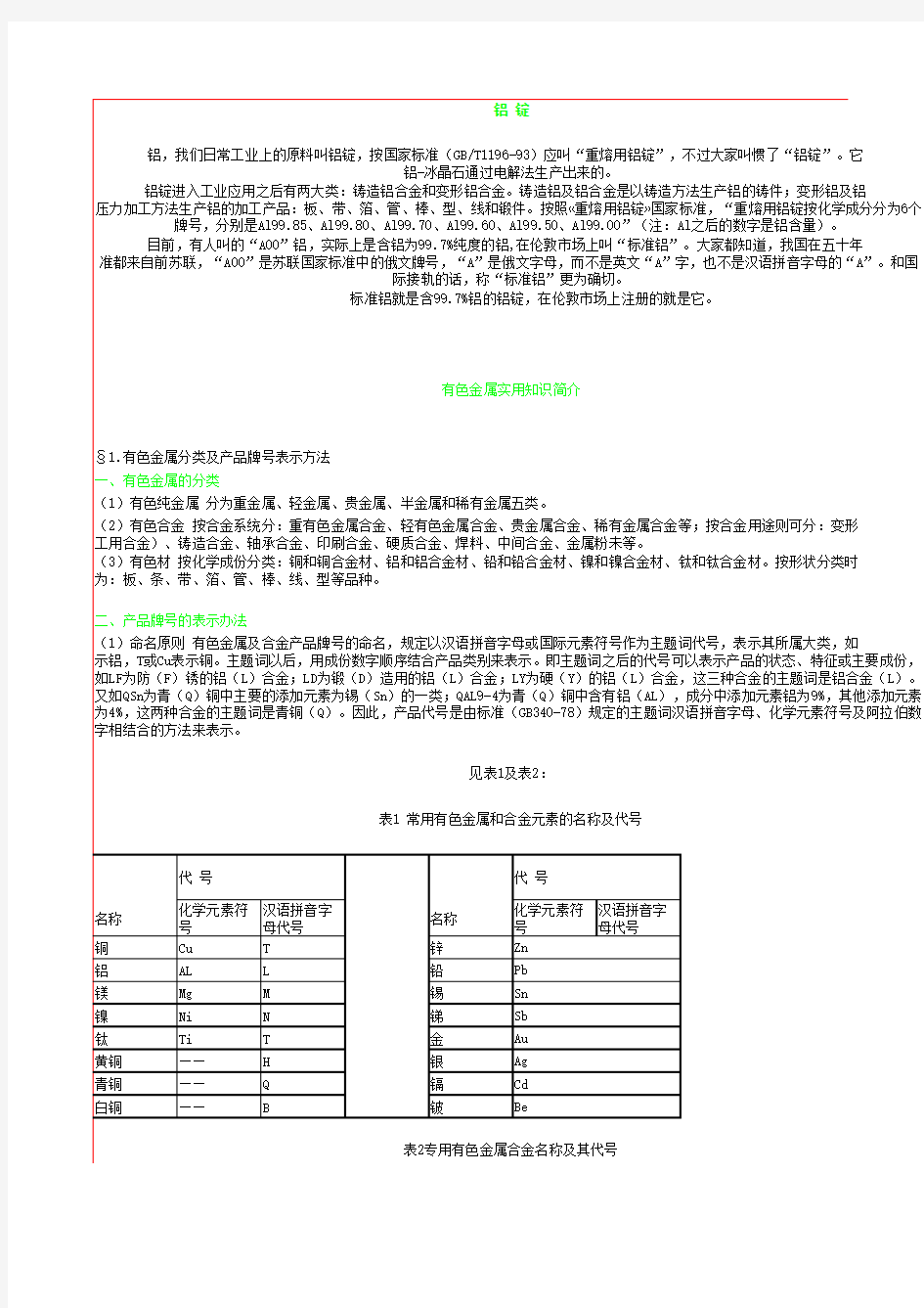 常用金属材料重量手册