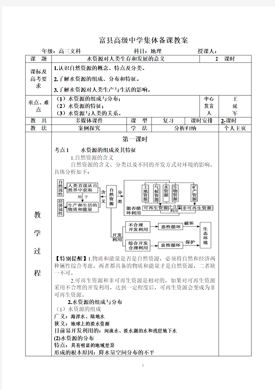 水资源对人类生存和发展的意义