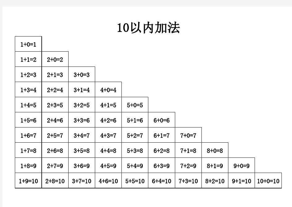 20以内加减法口诀表(A4纸)