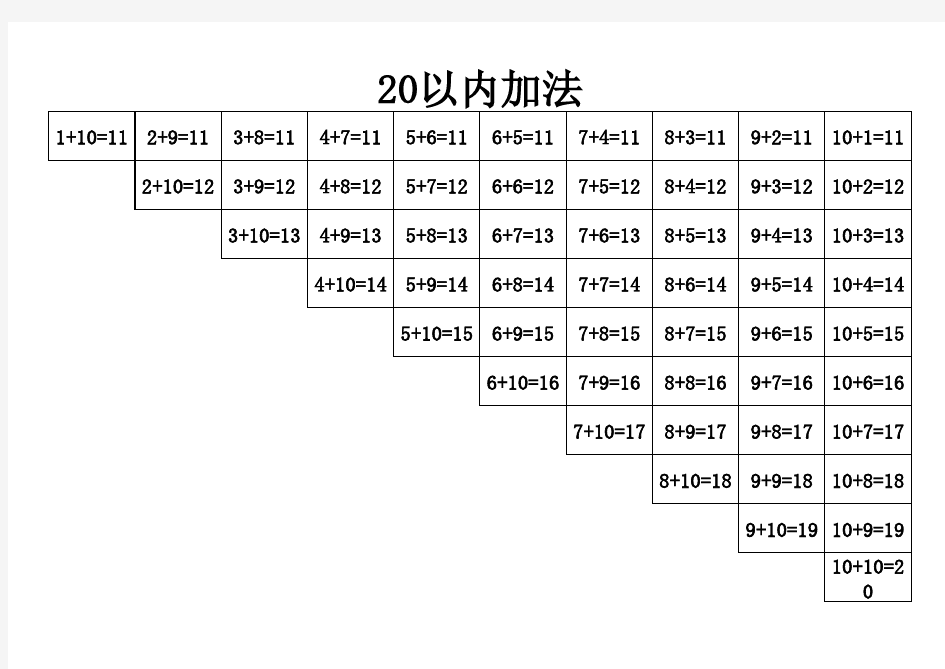 20以内加减法口诀表(A4纸)