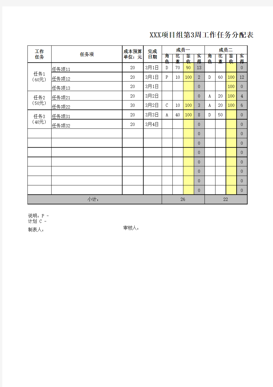 任务分配表及工作日历