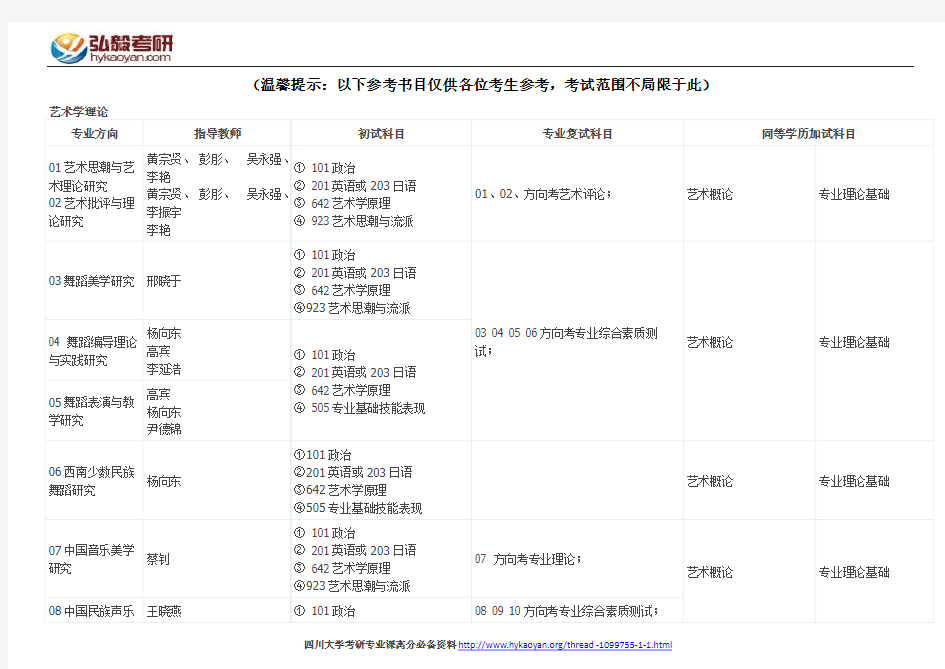 四川大学艺术学理论考研参考书目