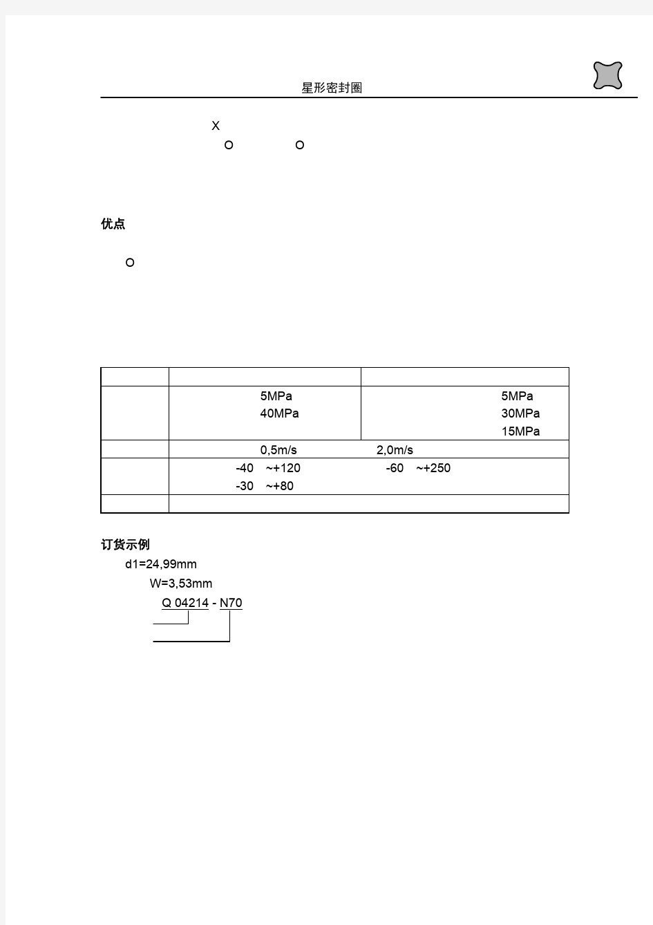 X型密封圈