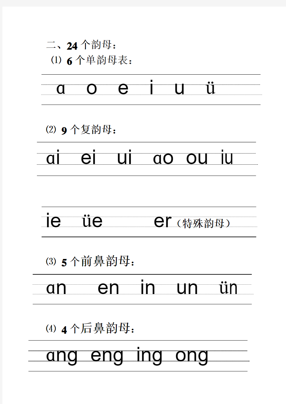 汉语拼音的书写格式_(最新四线三格)
