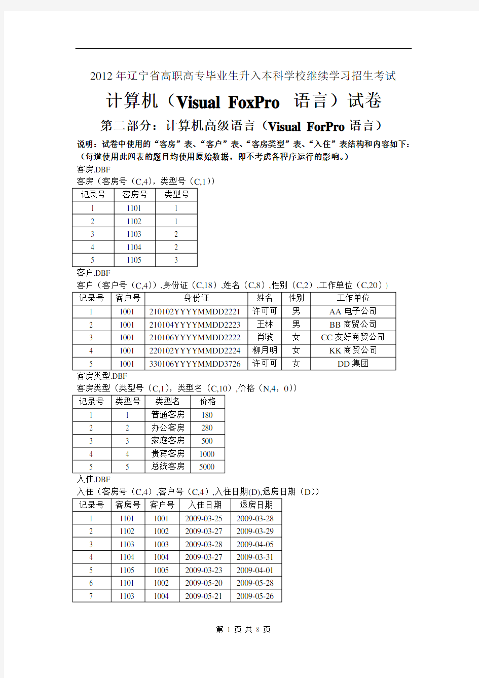 2012年辽宁专升本考试真题-VFP部分