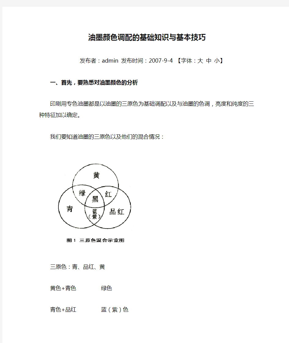 油墨颜色调配的基础知识与基本技巧