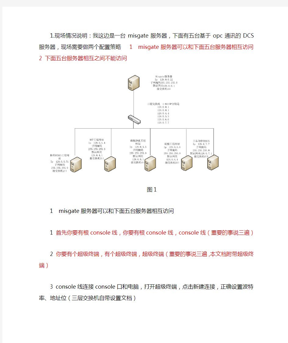 华为S5700-28C-SI三层交换机配置文档说明