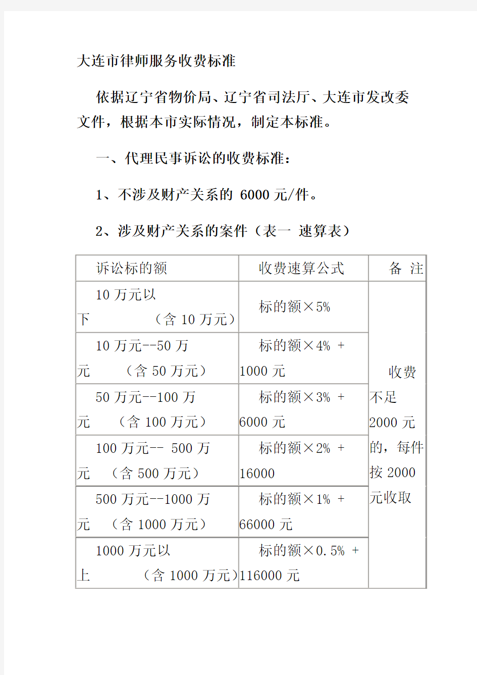 大连市律师服务收费标准