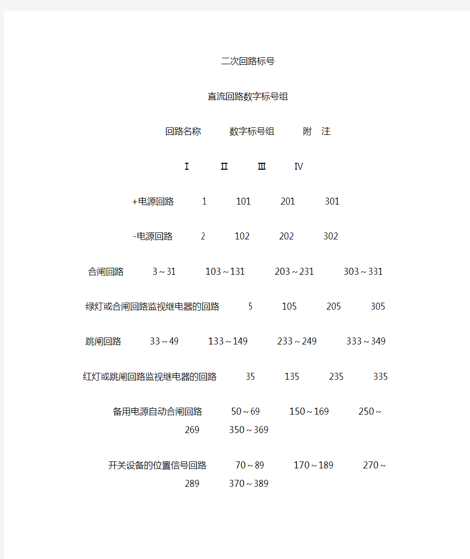 二次回路线路编号原则