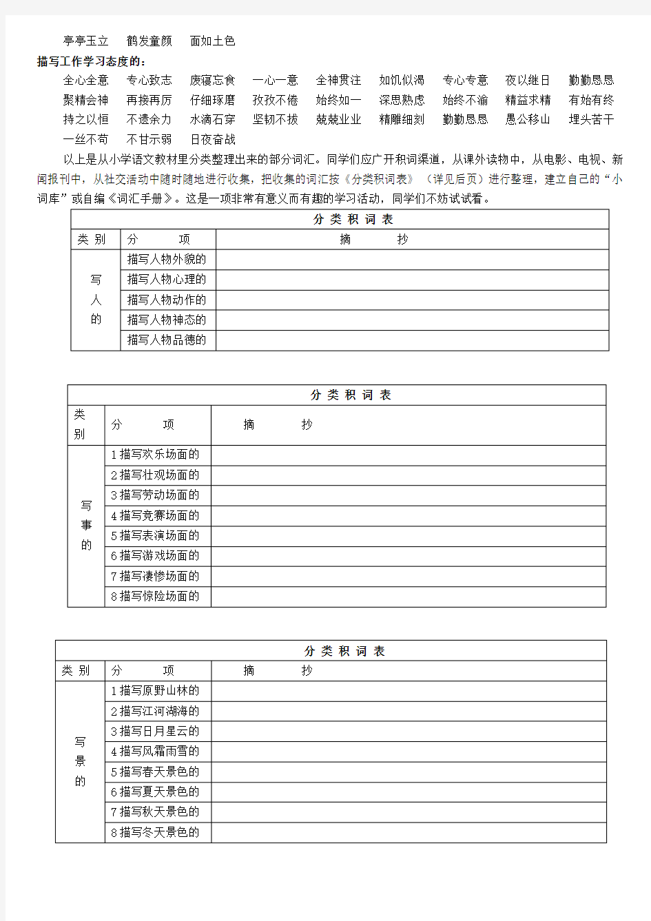 作文入门--词语训练