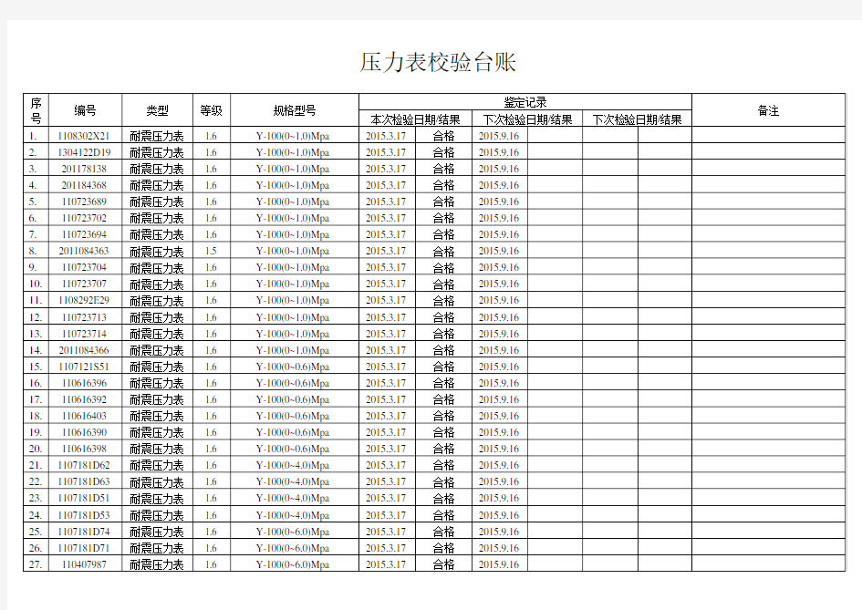 压力表校验台账