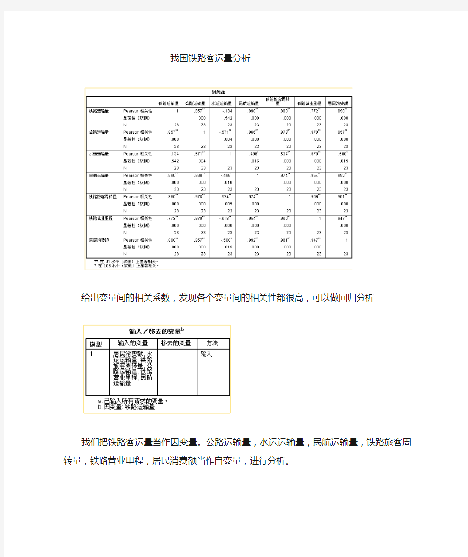 铁路客运量分析