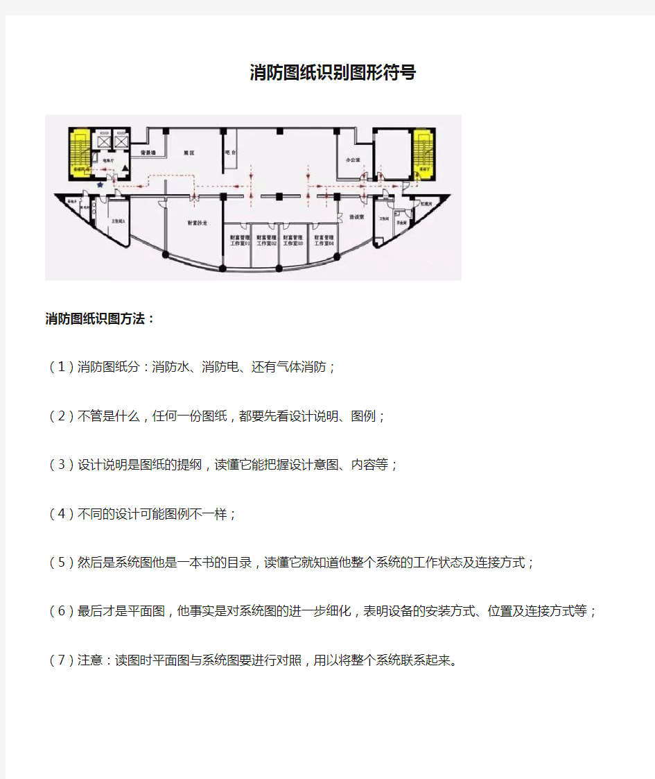 消防图纸识别图形符号