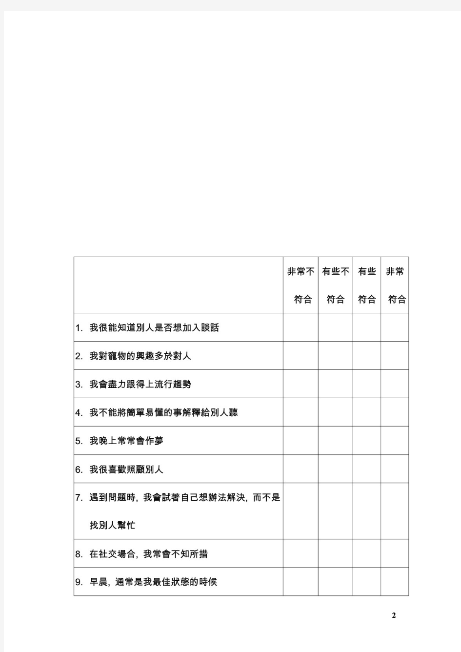 中文同理心量表