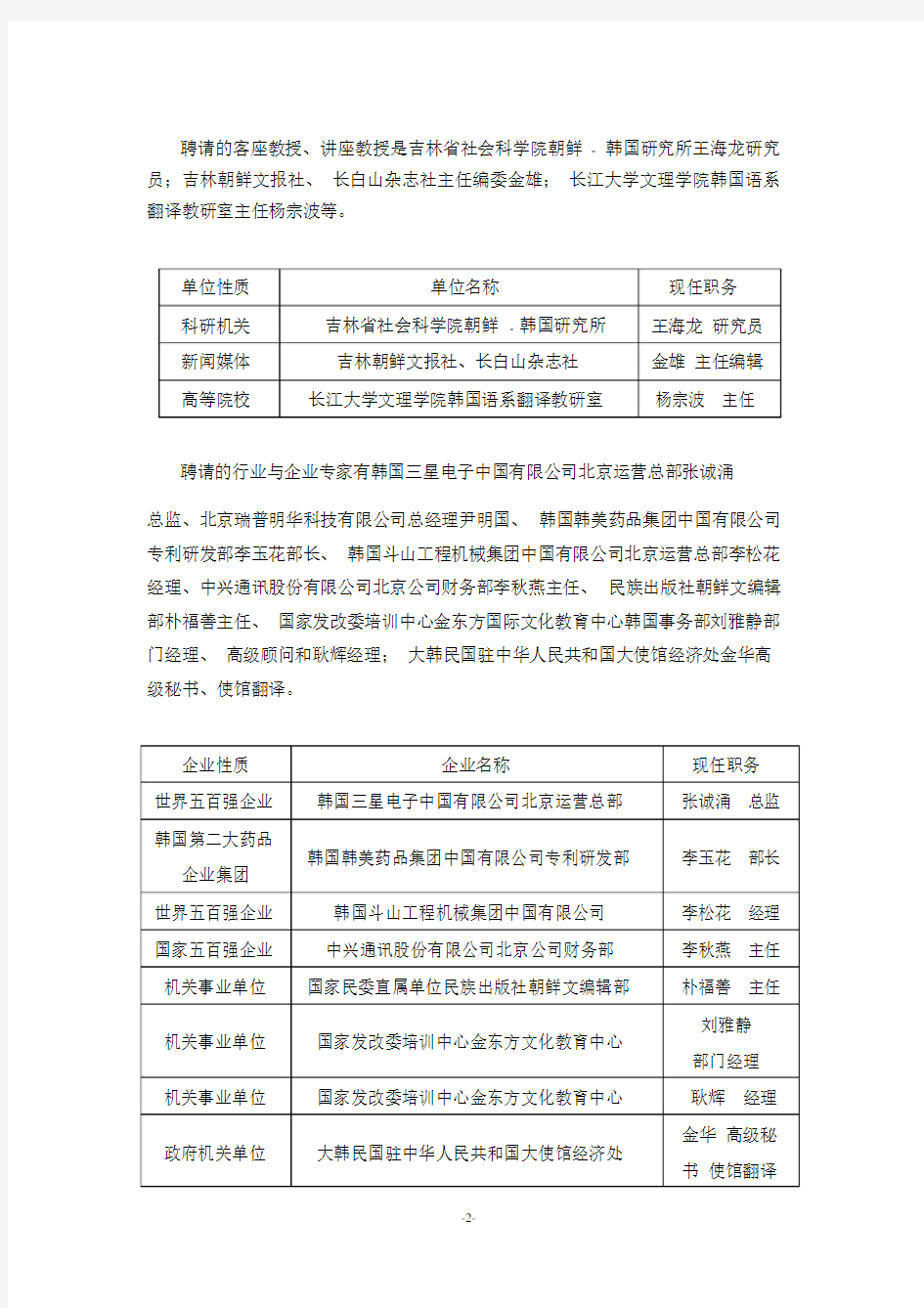 2019年1北京吉利大学韩语系师资力量.doc