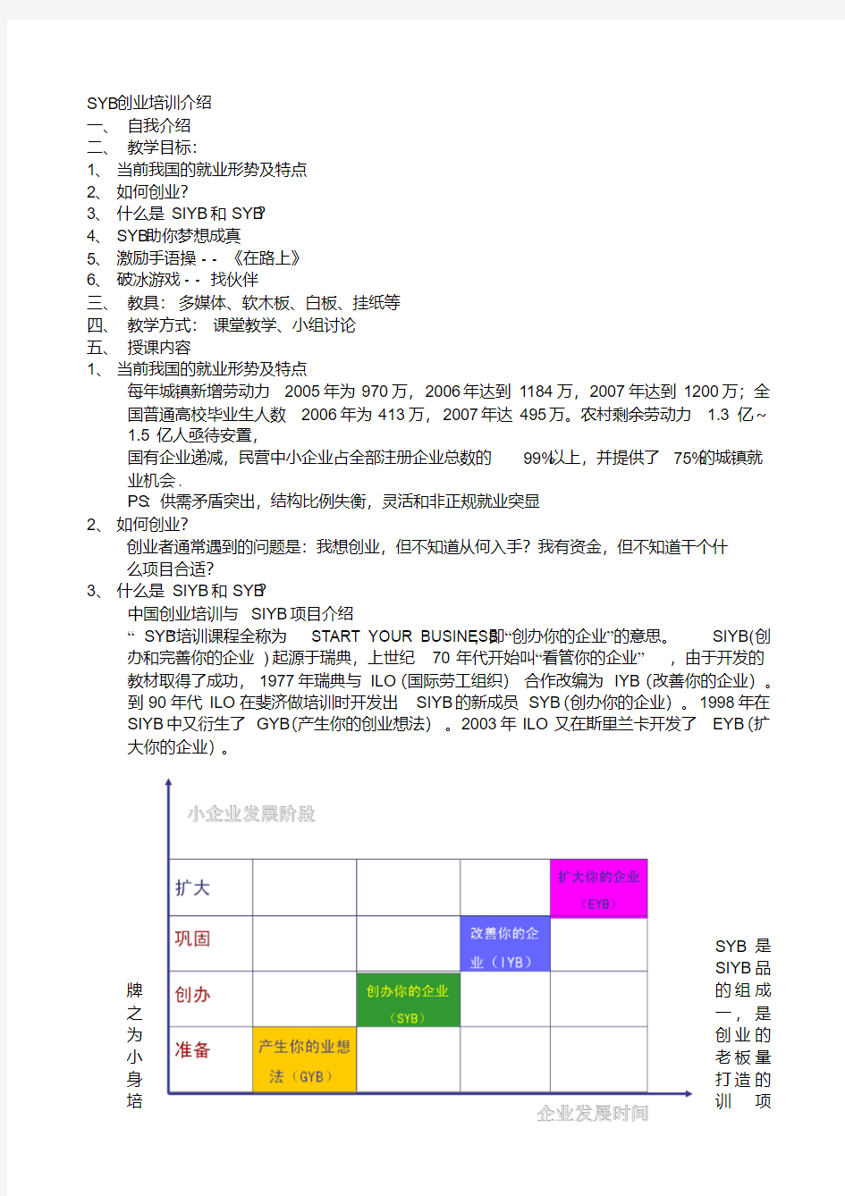 培训教案全套版(SYB创业培训)名师制作优质教学资料