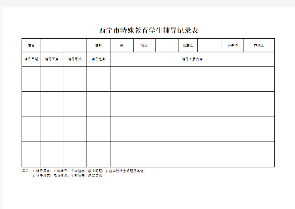 特殊教育学生辅导记录表